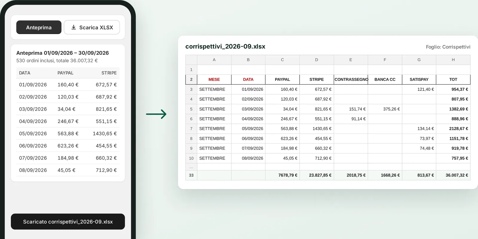 Anteprima su mobile e file Excel dei corrispettivi scaricato